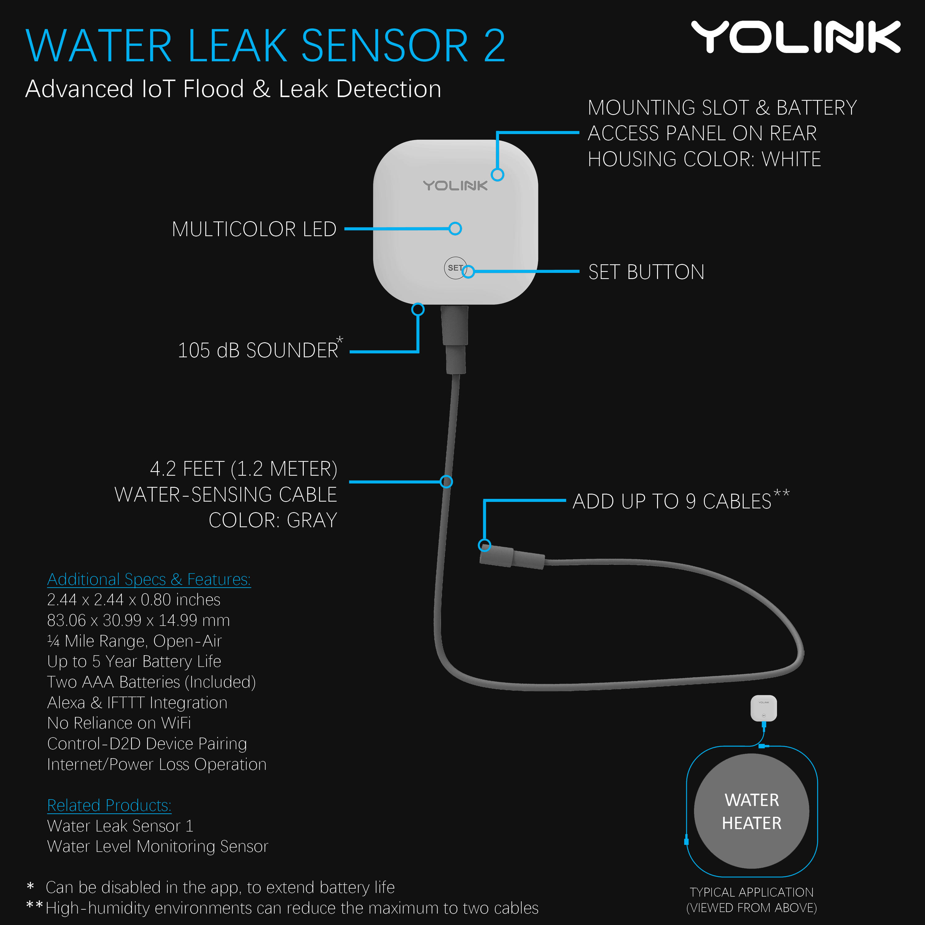 Water Sensors YoLink